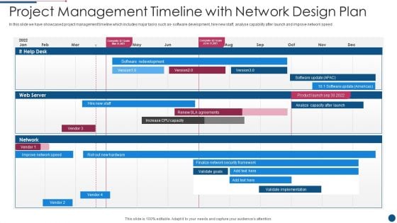 Project Management Timeline With Network Design Plan Structure PDF