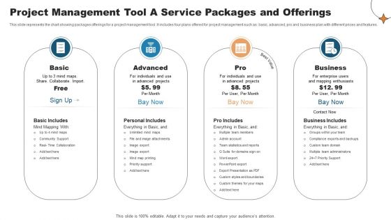 Project Management Tool A Service Packages And Offerings Download PDF Project Management Tool A Service Packages And Offerings Download PDF