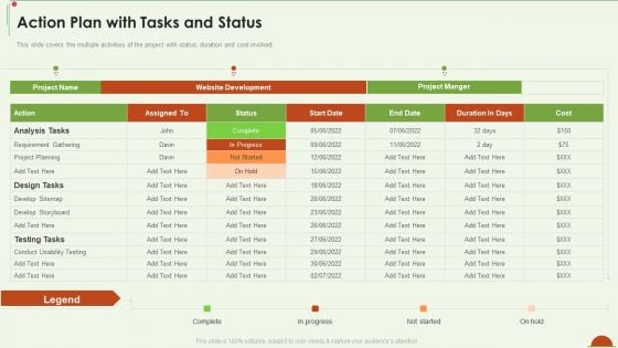 Project Management Under Supervision Action Plan With Tasks And Status Structure PDF