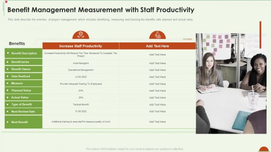 Project Management Under Supervision Benefit Management Measurement With Staff Productivity Guidelines PDF