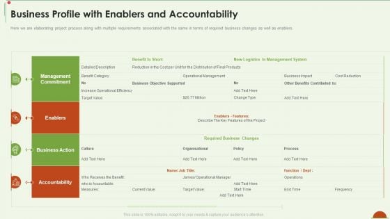 Project Management Under Supervision Business Profile With Enablers And Accountability Inspiration PDF