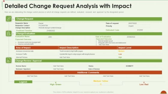 Project Management Under Supervision Detailed Change Request Analysis With Impact Designs PDF