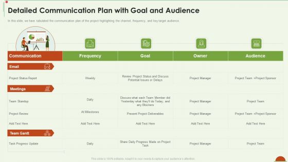 Project Management Under Supervision Detailed Communication Plan With Goal And Audience Download PDF