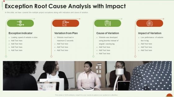 Project Management Under Supervision Exception Root Cause Analysis With Impact Topics PDF