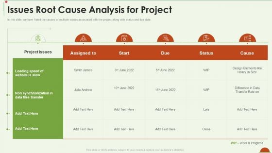 Project Management Under Supervision Issues Root Cause Analysis For Project Slides PDF