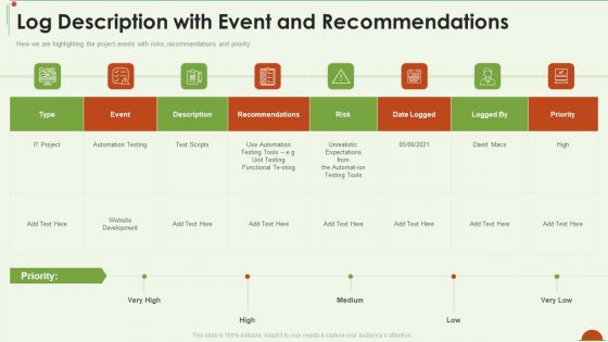 Project Management Under Supervision Log Description With Event And Recommendations Portrait PDF