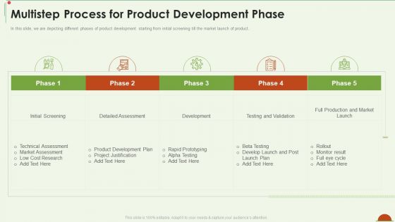 Project Management Under Supervision Multistep Process For Product Development Phase Formats PDF