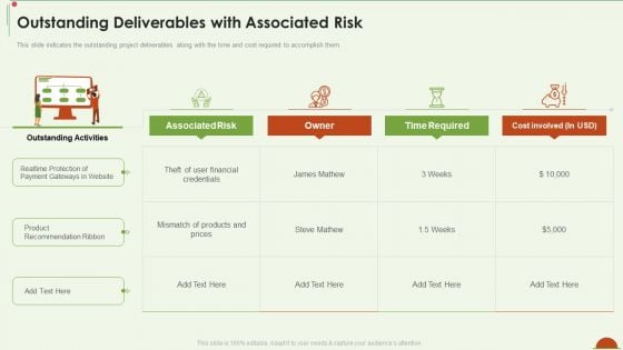 Project Management Under Supervision Outstanding Deliverables With Associated Risk Infographics PDF