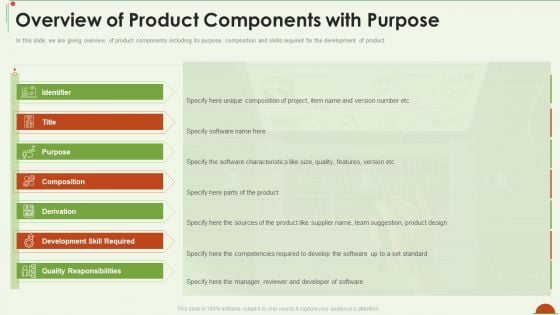 Project Management Under Supervision Overview Of Product Components With Purpose Template PDF