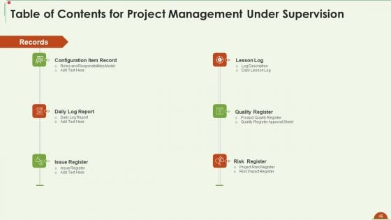 Project Management Under Supervision Ppt PowerPoint Presentation Complete Deck With Slides
