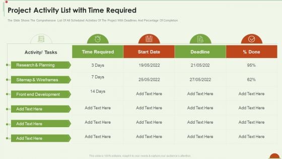 Project Management Under Supervision Project Activity List With Time Required Diagrams PDF