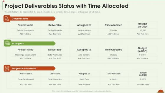 Project Management Under Supervision Project Deliverables Status With Time Allocated Formats PDF