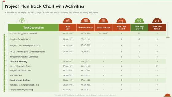 Project Management Under Supervision Project Plan Track Chart With Activities Elements PDF