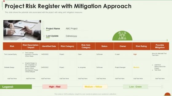 Project Management Under Supervision Project Risk Register With Mitigation Approach Topics PDF