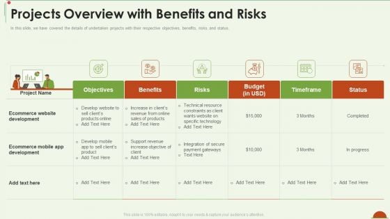 Project Management Under Supervision Projects Overview With Benefits And Risks Formats PDF