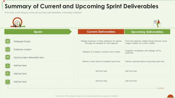 Project Management Under Supervision Summary Of Current And Upcoming Sprint Deliverables Themes PDF