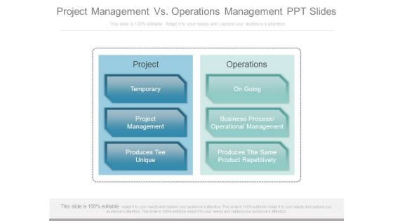 Project Management Vs Operations Management Ppt Slides