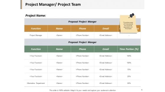 Project Manager Project Team Ppt PowerPoint Presentation Gallery Design Inspiration