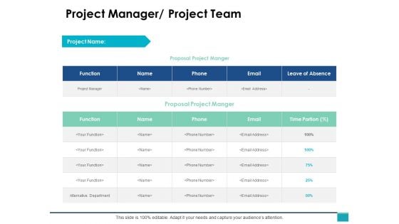 Project Manager Project Team Ppt PowerPoint Presentation Gallery Format Ideas