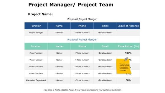 Project Manager Project Team Ppt PowerPoint Presentation Gallery Shapes