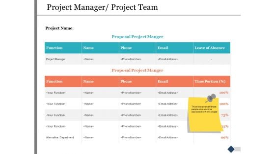 Project Manager Project Team Ppt PowerPoint Presentation Ideas Elements