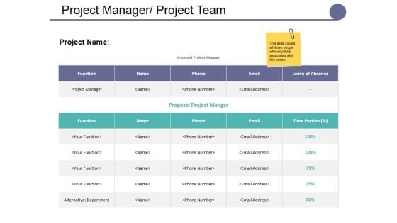 Project Manager Project Team Ppt PowerPoint Presentation Inspiration Layouts