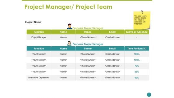 Project Manager Project Team Ppt PowerPoint Presentation Model Samples