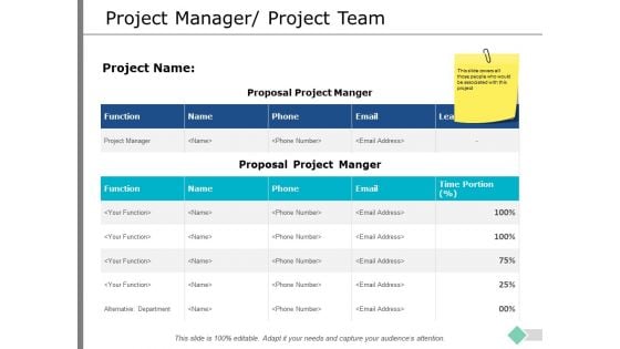 Project Manager Project Team Ppt PowerPoint Presentation Slides Format