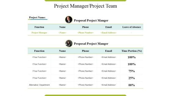 Project Manager Project Team Ppt PowerPoint Presentation Slides Show