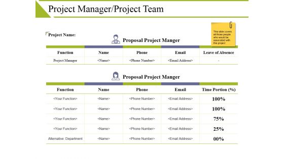 Project Manager Project Team Template 2 Ppt PowerPoint Presentation Pictures Format