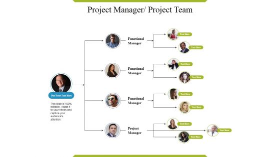 Project Manager Project Team Template Ppt PowerPoint Presentation Professional Graphic Tips