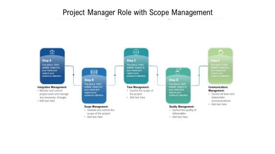 Project Manager Role With Scope Management Ppt PowerPoint Presentation Icon Professional PDF