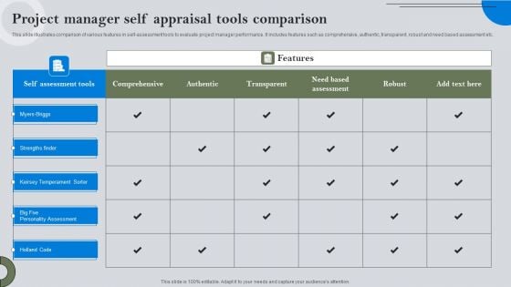 Project Manager Self Appraisal Tools Comparison Diagrams PDF Project Manager Self Appraisal Tools Comparison Diagrams PDF