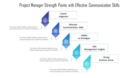 Project Manager Strength Points With Effective Communication Skills Ppt PowerPoint Presentation Gallery Clipart Images PDF