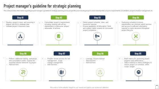 Project Managers Guideline For Strategic Planning Project Managers Playbook Graphics PDF