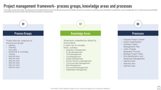 Project Managers Playbook Ppt PowerPoint Presentation Complete Deck With Slides Slide10