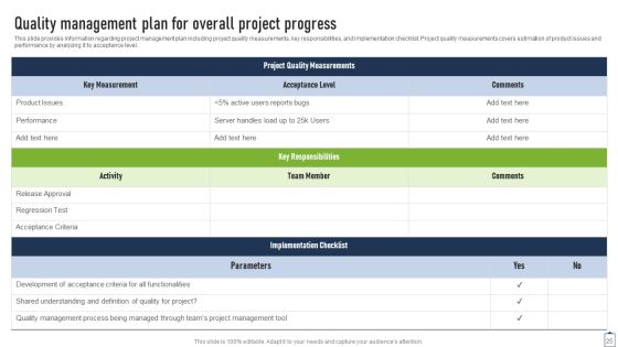 Project Managers Playbook Ppt PowerPoint Presentation Complete Deck With Slides Slide25