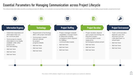 Project Managers Playbook Ppt PowerPoint Presentation Complete Deck With Slides Slide34