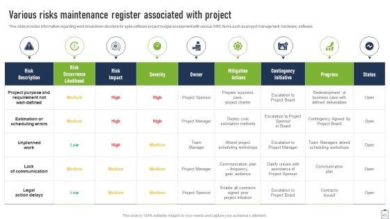 Project Managers Playbook Ppt PowerPoint Presentation Complete Deck With Slides Slide43