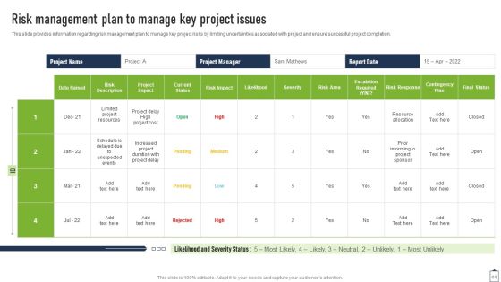 Project Managers Playbook Ppt PowerPoint Presentation Complete Deck With Slides Slide44