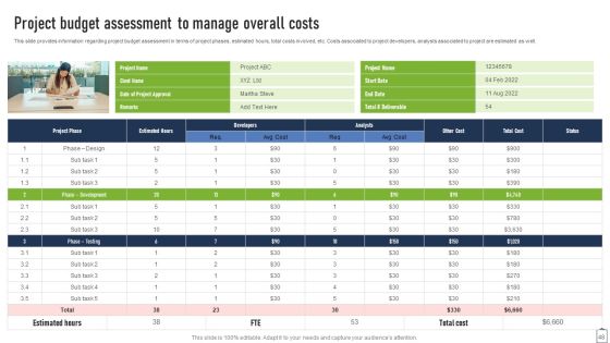 Project Managers Playbook Ppt PowerPoint Presentation Complete Deck With Slides Slide48