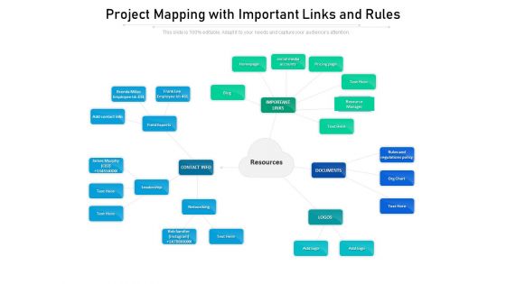 Project Mapping With Important Links And Rules Ppt PowerPoint Presentation Diagram Templates PDF