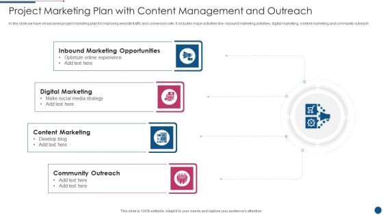 Project Marketing Plan With Content Management And Outreach Ideas PDF