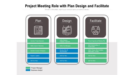 Project Meeting Role With Plan Design And Facilitate Ppt PowerPoint Presentation Gallery Graphics Download PDF