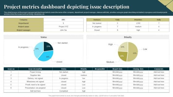 Project Metrics Dashboard Depicting Issue Description Rules PDF