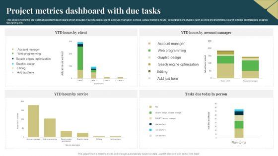 Project Metrics Dashboard With Due Tasks Microsoft PDF