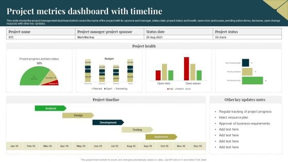 Project Metrics Dashboard With Timeline Themes PDF