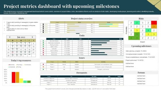 Project Metrics Dashboard With Upcoming Milestones Demonstration PDF