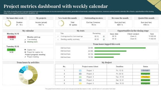 Project Metrics Dashboard With Weekly Calendar Download PDF