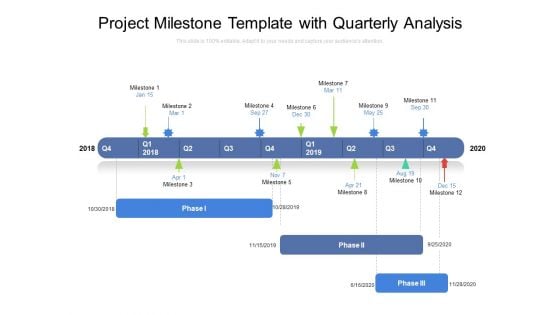 Project Milestone Template With Quarterly Analysis Ppt PowerPoint Presentation Infographics Deck PDF